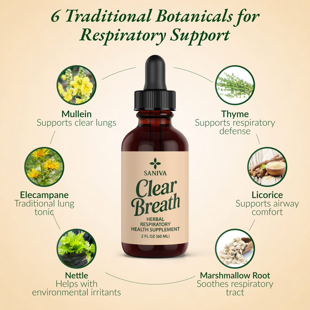 Clear Breath™ — Herbal Respiratory Tincture