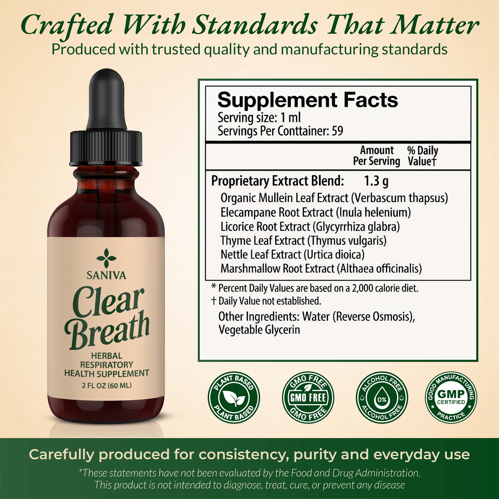 Clear Breath™ — Herbal Respiratory Tincture